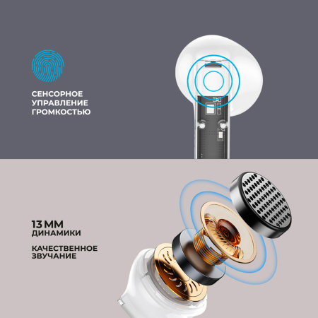 Deppa наушники беспроводные Air Crystal (белый) 44162